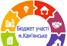 Стало відомо, коли відбудеться наступний етап Бюджету участі