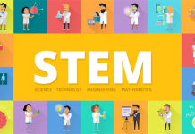 «Актуальні напрями в освіті. STEM-освіта в умовах сучасної школи».