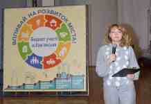 Форум громадських проєктів