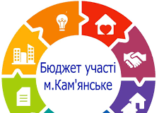 Про Бюджет участі у Кам’янському в 2020 році