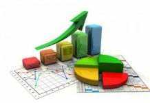 Стратегія розвитку Кам’янського до 2027 року