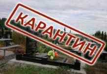 Кладовищі на карантині