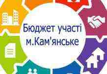 Бюджет участі у Кам’янському в 2020 році
