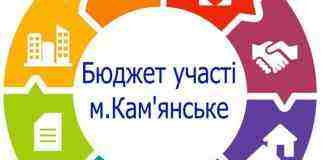 Бюджет участі у Кам’янському в 2020 році