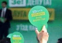 Рейтинг партии “Слуга народа” продолжает снижаться