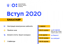 Увага: терміни вступної кампанії в Україні змінено