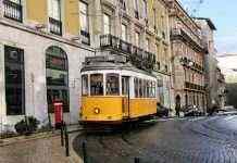 Лісабон незаконно передав посольствам дані організаторів понад 50 протестів