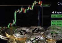 Не через Ілона Маска: названо причину обвалу біткоїна