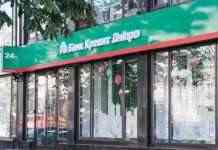 Банк “Кредит Дніпро” в першому півріччі заробив 677,3 мільйонів гривень