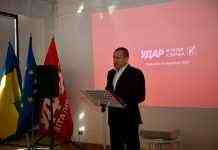 Партія Кличка запускає нову платформу взаємодії з українцями “Українська команда УДАР”, – Палатний