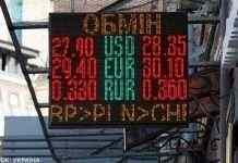 Як зміниться курс долара: прогноз аналітика на тиждень