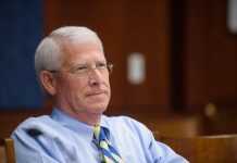 “Ще ніхто не давав Путіну в ніс”: сенатори США закликали Байдена до санкцій проти РФ