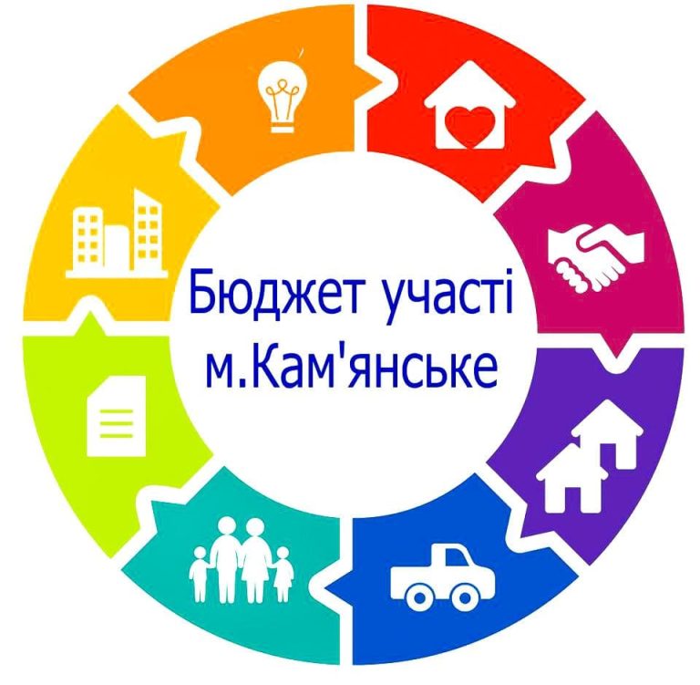 Кам’янчани подали 64 проєкти на конкурс «Бюджет участі. Місто»