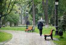 Тепло до +22, але місцями грози: прогноз погоди на сьогодні