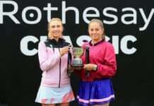 Українка Кіченок у парі виграла турнір у Бірмінгемі