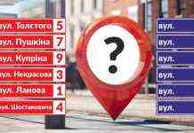 Кам`янчан запрошують повторно проголосувати за перейменування окремих вулиць