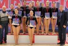 У Кам’янському відбувся Чемпіонат міста з черлідингу