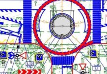 У Дніпрі з’явиться ще одне перехрестя з круговим рухом