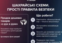 Привласнив понад 2 млн гривень: поліцейські Дніпра викрили шахрая, який продавав неіснуючу побутову техніку