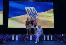 Гімнастки з Камʼянського стали призерками Міжнародного турніру