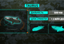 На тлі дискусій про Taurus для України виробник заявив про готовність поповнити запаси ракет Німеччини