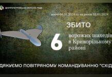 Вночі над Криворізьким районом збили 6 ворожих шахедів: безпекова ситуація на Дніпропетровщині станом на ранок 5 січня