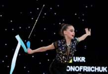 Українки вибороли дві медалі на Кубку світу у Софії