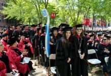 Освіта мрії. Як школярам з України вступити до Гарварду і що для цього потрібно