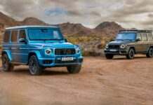 За ціною суперкарів: ТОП-5 найдорожчих кросоверів українського ринку