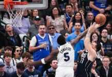 Даремний данк зірки “Міннесоти” не зупинив фіаско в Техасі: момент дня в НБА