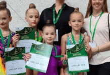 Кам’янські гімнастки стали переможницями всеукраїнського турніру