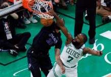 Форвард “Бостона” з динамічним кросовером оформив силовий двоочковий: момент дня в НБА