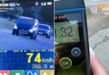 Перевищив встановлену швидкість руху та сів за кермо нетверезий: патрульні Дніпра притягнули водія-порушника до відповідальності