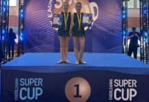 Черлідери Кам’янського стали призерами всеукраїнського турніру у Львові