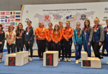 Кам’янчанки стали призерками чемпіонату Європи в Туреччині з пауерліфтингу