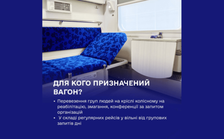 В Україні зʼявляться потяги з інклюзивними вагонами: деталі