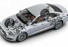 Як перевірити амортизатори автомобіля: прості поради водіям