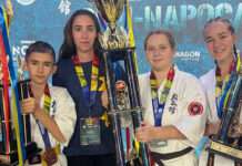 Камʼянські каратисти стали призерами чемпіонату Європи з кіокушин-кан