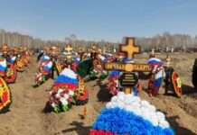 Майже половина росіян бачить у війні більше шкоди, ніж користі – «Левада-центр»