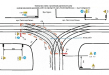 У Кривому Розі триває ремонт трамвайних колій: як працюватиме транспорт у жовтні