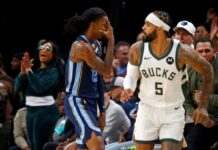 Скандальна зірка “Мемфіса” організував аллей-уп із підлоги для партнера: момент дня в НБА