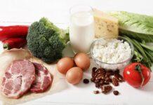 Яйця, м’ясо та молочка. Чому в Україні стрімко дорожчають продукти