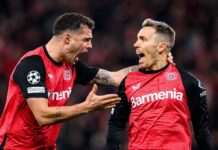 День розгромів і дебют Степанова: огляд і результати матчів Ліги чемпіонів