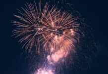 У Києві хлопець запустив салюти одразу після відбою тривоги: що говорить поліція (відео)