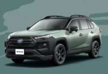 Кросовер Toyota RAV4 оновили: названі ключові зміни