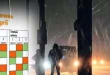 Чи загрожують нам відключення світла: експерти б’ють на сполох