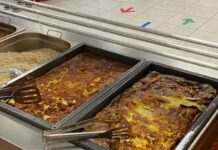 Безкоштовне харчування в школах: Україна розширює програму для учнів