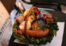 Що покласти у великодній кошик: повний перелік продуктів