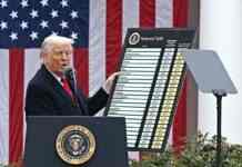 Трамп відреагував на падіння ринків на тлі нових мит: “Іноді потрібні ліки”