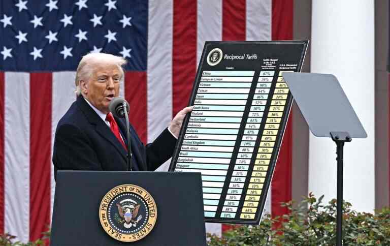 Трамп відреагував на падіння ринків на тлі нових мит: “Іноді потрібні ліки”